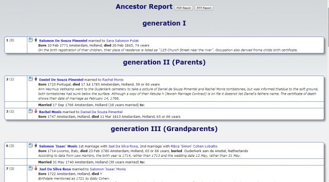 Ancestor Report